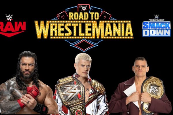 WWE Road to WrestleMania Tour 2025 RAW, SmackDown, and Live Events in Europe & UK!